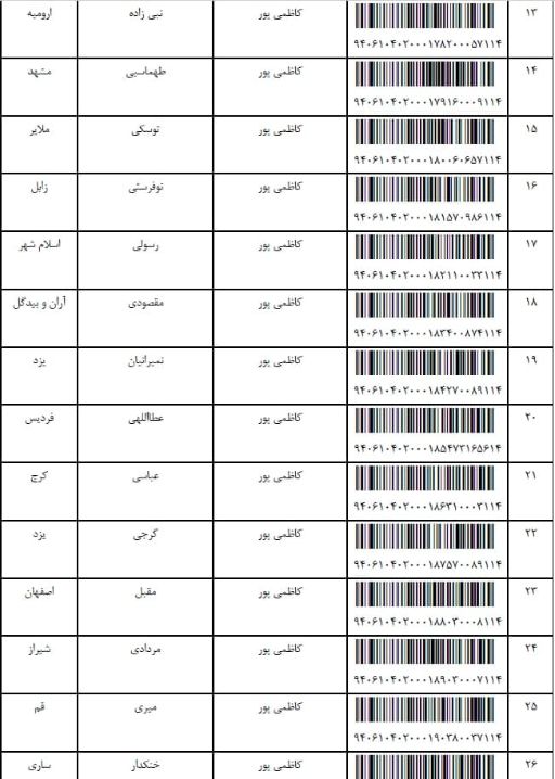 ۱۴۰4/۰۱/20